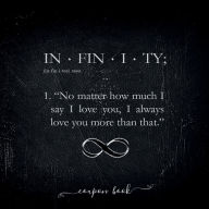 Title: My Love for You is Infinite - Fill-in-the-Blank Coupon Book Vouchers Gift - Aesthetic Urban Dictionary Style: DIY Customizable Blank & Filled Coupons for Women or Men - Anniversary, Valentine's, Birthday, Christmas Gift for Couple, Author: Luxe Stationery