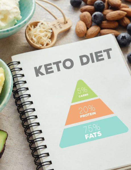 Keto Diet: is an easy way to create your own Ketogenic diet recipe cookbook with your favorite Ketogenic recipes an 8.5"x11" 100 writable pages, includes index. Makes a great gift for yourself, creative cooks, relatives & your friends!