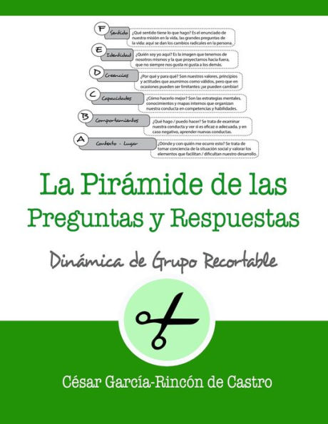 La pirámide de las preguntas y respuestas