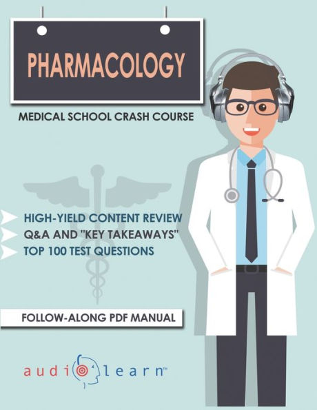 Pharmacology - Medical School Crash Course
