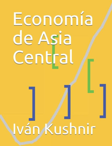 Economía de Asia Central