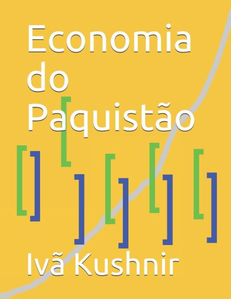 Economia do Paquistão