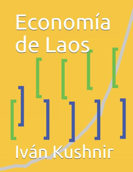 Economía de Laos