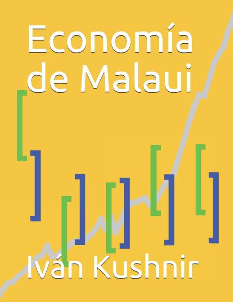 Economía de Malaui