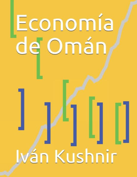 Economía de Omán