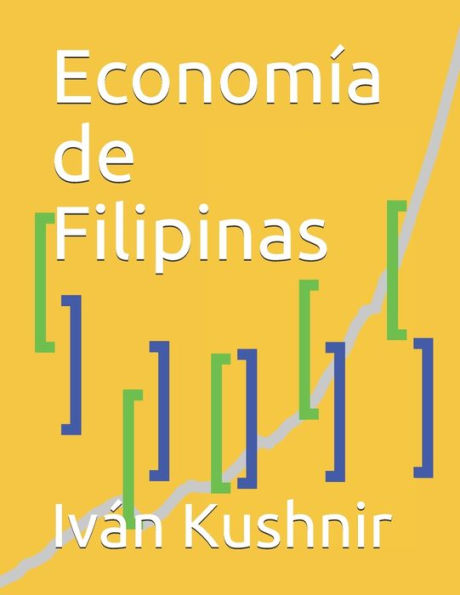 Economía de Filipinas