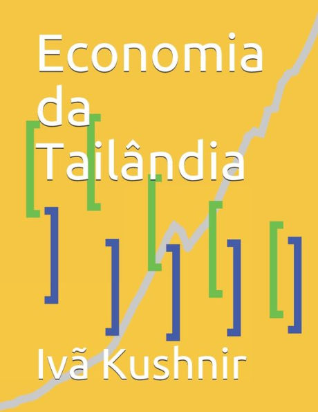 Economia da Tailândia