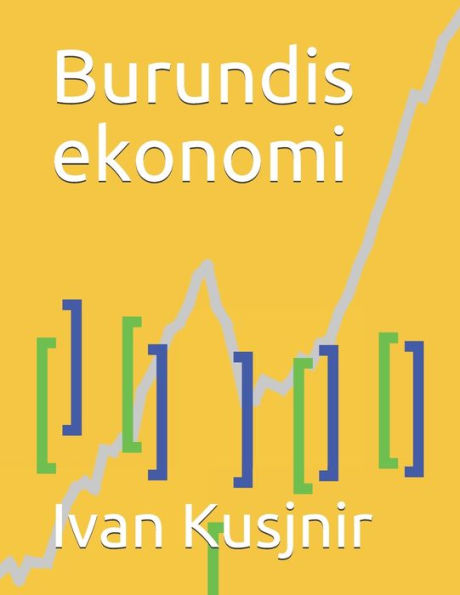 Burundis ekonomi
