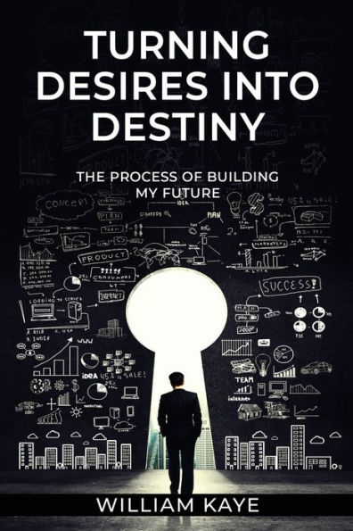 TURNING DESIRES INTO DESTINY: The Process of Building My Future