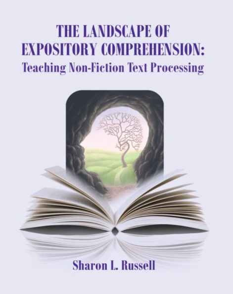 The Landscape of Expository Comprehension