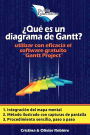 ï¿½Quï¿½ es un diagrama de Gantt?: Comprender y utilizar con eficacia el software libre 