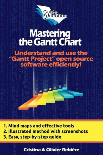 Mastering the Gantt chart: Understand and use the 