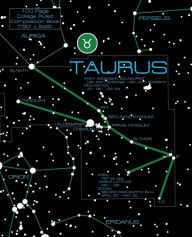 Title: Taurus Zodiac Sign College Ruled Composition Book: 7.5