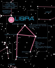 Title: Libra Zodiac Sign College Ruled Composition Book: 7.5