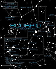 Title: Scorpio Zodiac Sign College Ruled Composition Book: 7.5