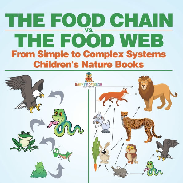 The Food Chain vs. Web - From Simple to Complex Systems Children's Nature Books