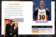 Alternative view 4 of Stephen Curry vs. Kobe Bryant: Basketball Legends Face Off