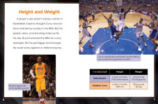 Alternative view 5 of Stephen Curry vs. Kobe Bryant: Basketball Legends Face Off