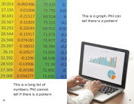 Alternative view 4 of Look at the Graph