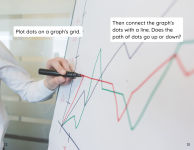 Alternative view 5 of Look at the Graph