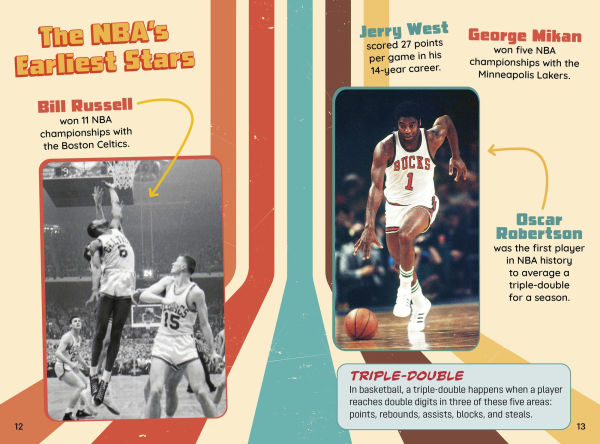 Sports Illustrated Kids All-Pro Basketball Almanac
