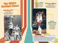 Alternative view 2 of Sports Illustrated Kids All-Pro Basketball Almanac