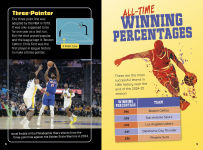 Alternative view 4 of Sports Illustrated Kids All-Pro Basketball Almanac