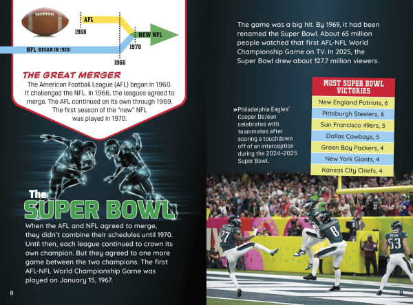 Sports Illustrated Kids All-Pro Football Almanac