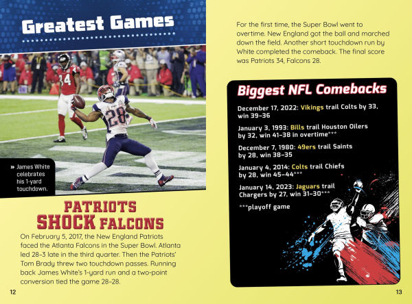 Sports Illustrated Kids All-Pro Football Almanac