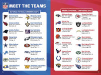 Alternative view 5 of Sports Illustrated Kids All-Pro Football Almanac