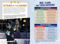 Alternative view 6 of Sports Illustrated Kids All-Pro Hockey Almanac