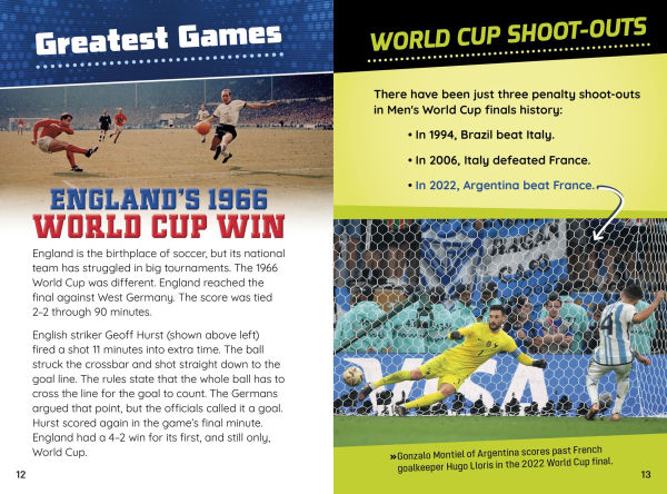 Sports Illustrated Kids All-Pro Soccer Almanac