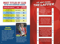 Alternative view 6 of Sports Illustrated Kids All-Pro Soccer Almanac