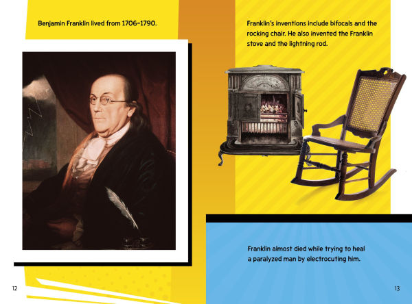 Invention Fact Frenzy!