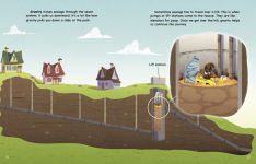 Alternative view 5 of Parker Poop's Icky, Sticky Sewer System Journey
