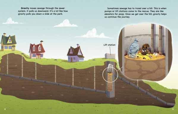 Parker Poop's Icky, Sticky Sewer System Journey