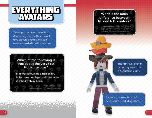 Next Level Roblox Trivia: Secret Unofficial Guide for Superfans!