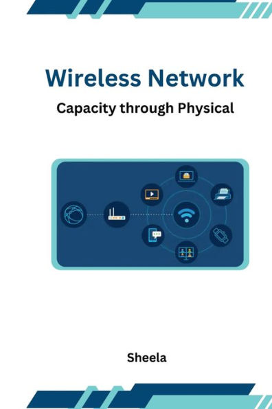 Wireless Network Capacity Through Physical
