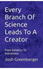 Every Branch Of Science Leads To A Creator