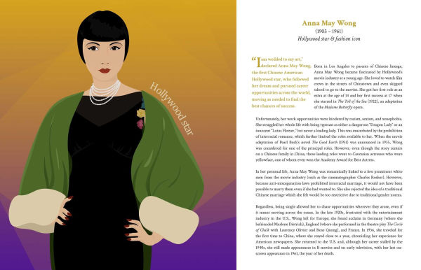 Unwed & Unbothered: The Defiant Lives of Single Women Throughout History
