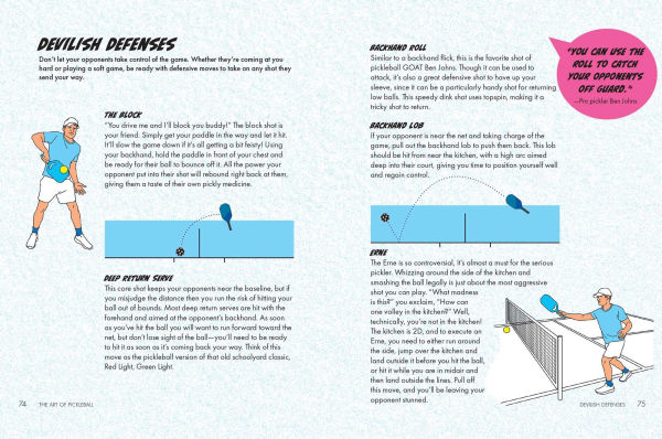 The Little Book of Pickleball: A Comprehensive Guide to the World's Most Addictive Sport
