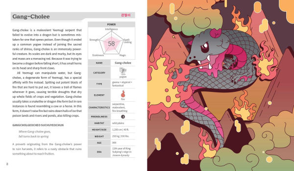The Legends of MeoShín'Ké: An Illustrated Guide to Korean Monsters and Mythology