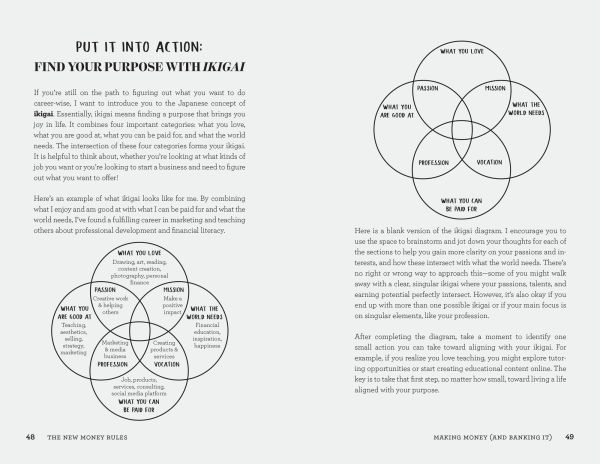 The New Money Rules: Gen Z Guide to Personal Finance