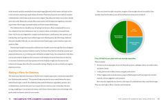 Alternative view 2 of The Complete Type 2 Diabetes Cookbook for Beginners 2025: 150 Easy and Heart-Healthy Recipes