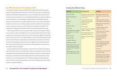 Alternative view 3 of The Complete Type 2 Diabetes Cookbook for Beginners 2025: 150 Easy and Heart-Healthy Recipes