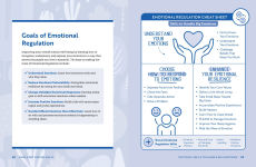 Alternative view 12 of Simple DBT Coping Skills: 75 Ways to Live Mindfully, Regulate Emotions, Manage Distress, and Improve Relationships