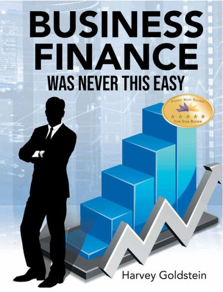 Business Finance Was Never This Easy