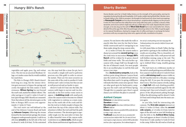 Moon Death Valley National Park: Hiking, Scenic Drives, Desert Springs