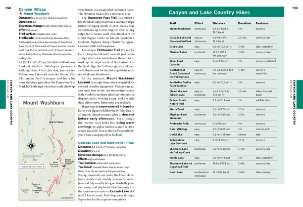 Moon Yellowstone & Grand Teton: Hiking, Camping, Wildlife