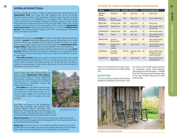 Moon USA National Parks: The Complete Guide to All 63 Parks